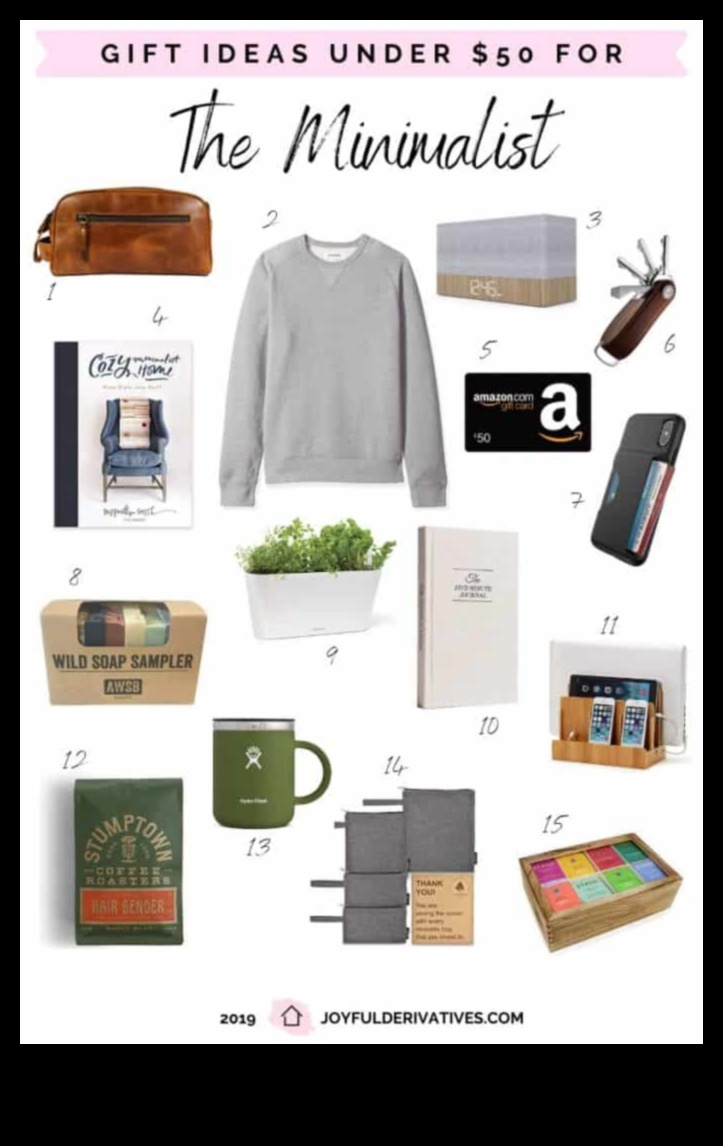 DIY dāvanas minimālistiem: vienkārši un pārdomāti dārgumi