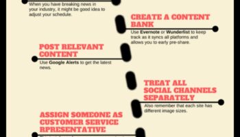 12 stratēģijas, lai palielinātu jūsu sociālo mediju mārketinga ieguldījumu atdevi