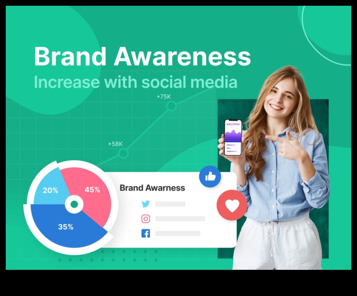 15 veiksmīgi sociālo mediju kampaņu piemēri uzņēmumiem