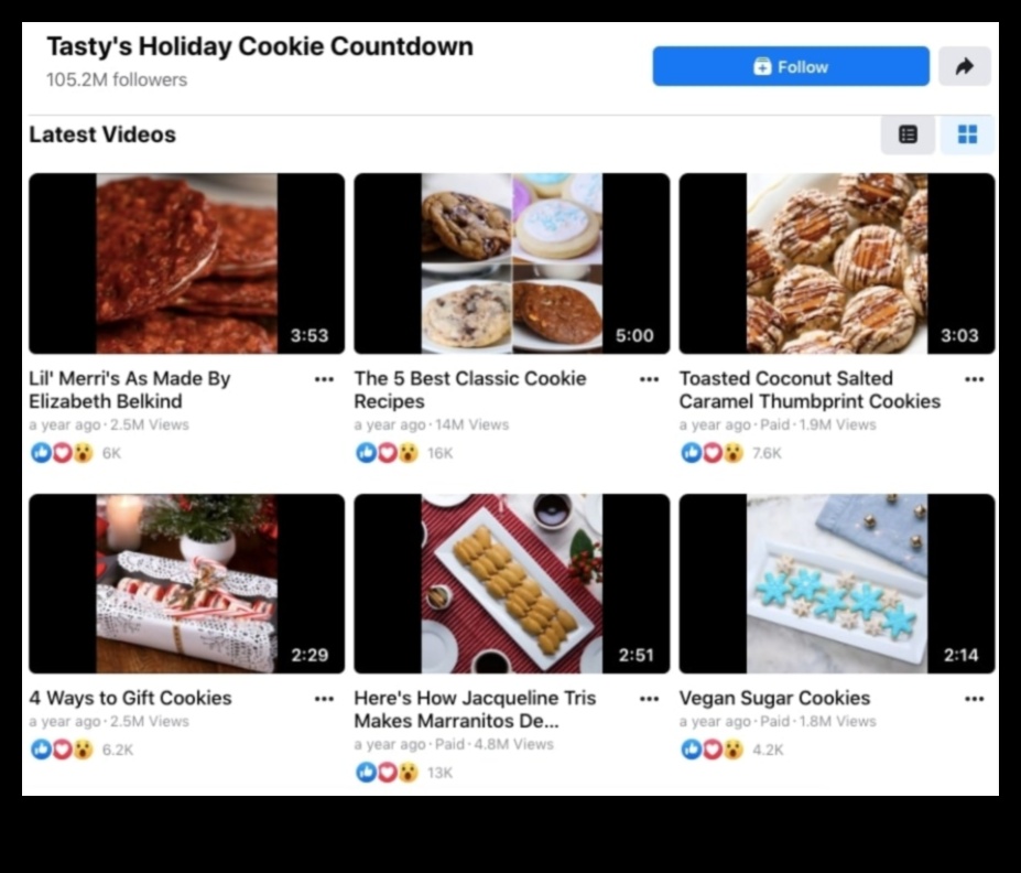 15 veiksmīgi sociālo mediju kampaņu piemēri uzņēmumiem