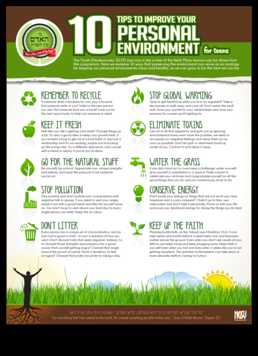 Izpēte bez emisijām: iegremdējieties dabā ar elektriskajiem transportlīdzekļiem