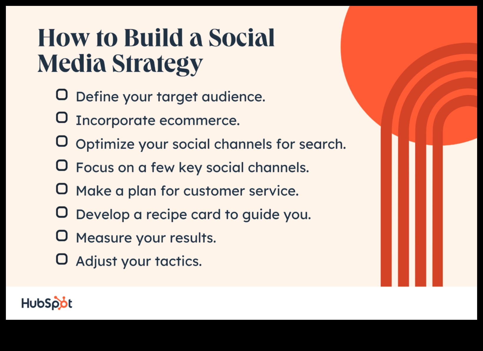 Būtiski padomi sociālo mediju stratēģiju ieviešanai uzņēmumos