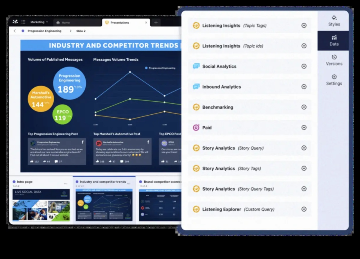 Kā interpretēt sociālo mediju analīzi, lai veicinātu iesaisti un IA