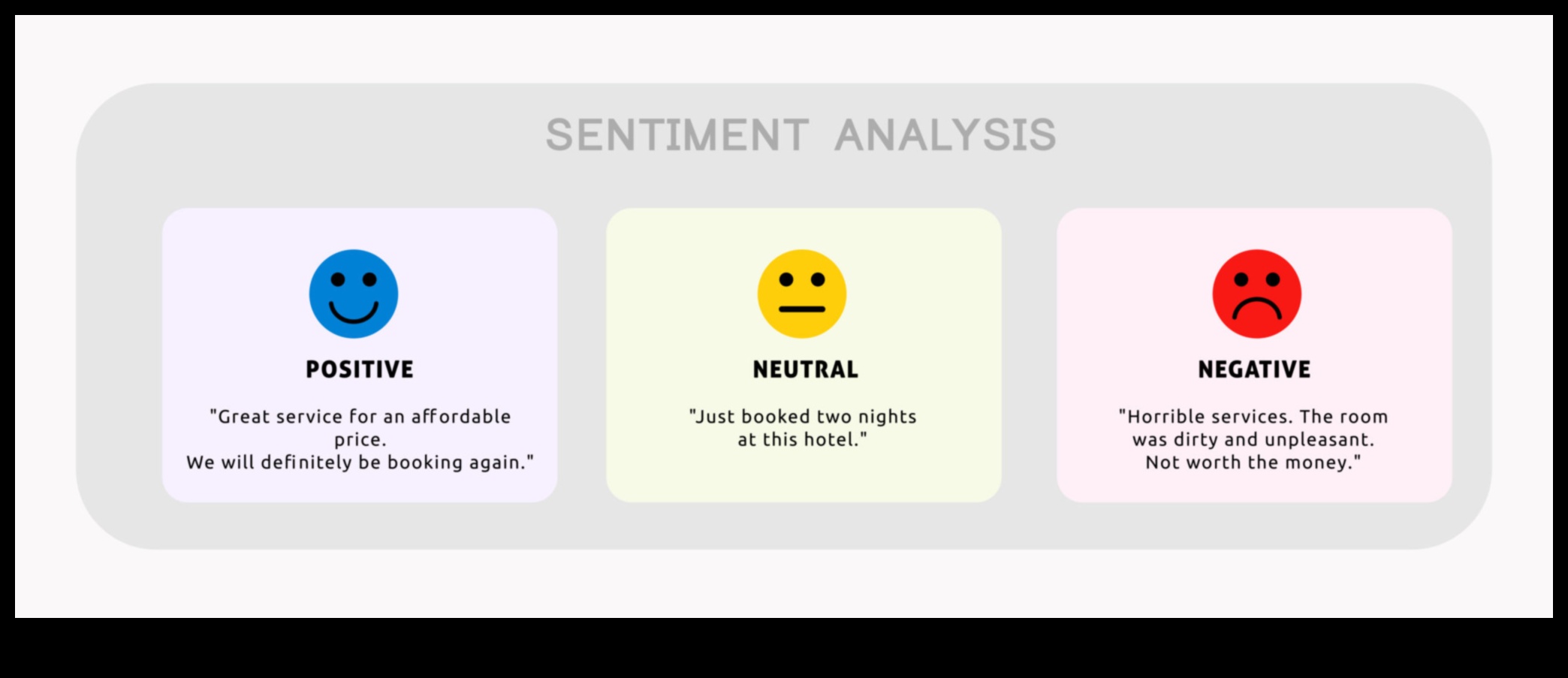 Sociālo mediju analīzes loma lietotāju noskaņojuma izpratnē
