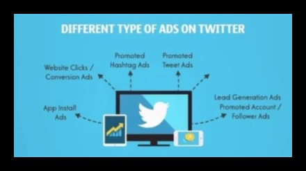 Tvītu infūzija: Twitter meistarības stratēģijas atraisīšana