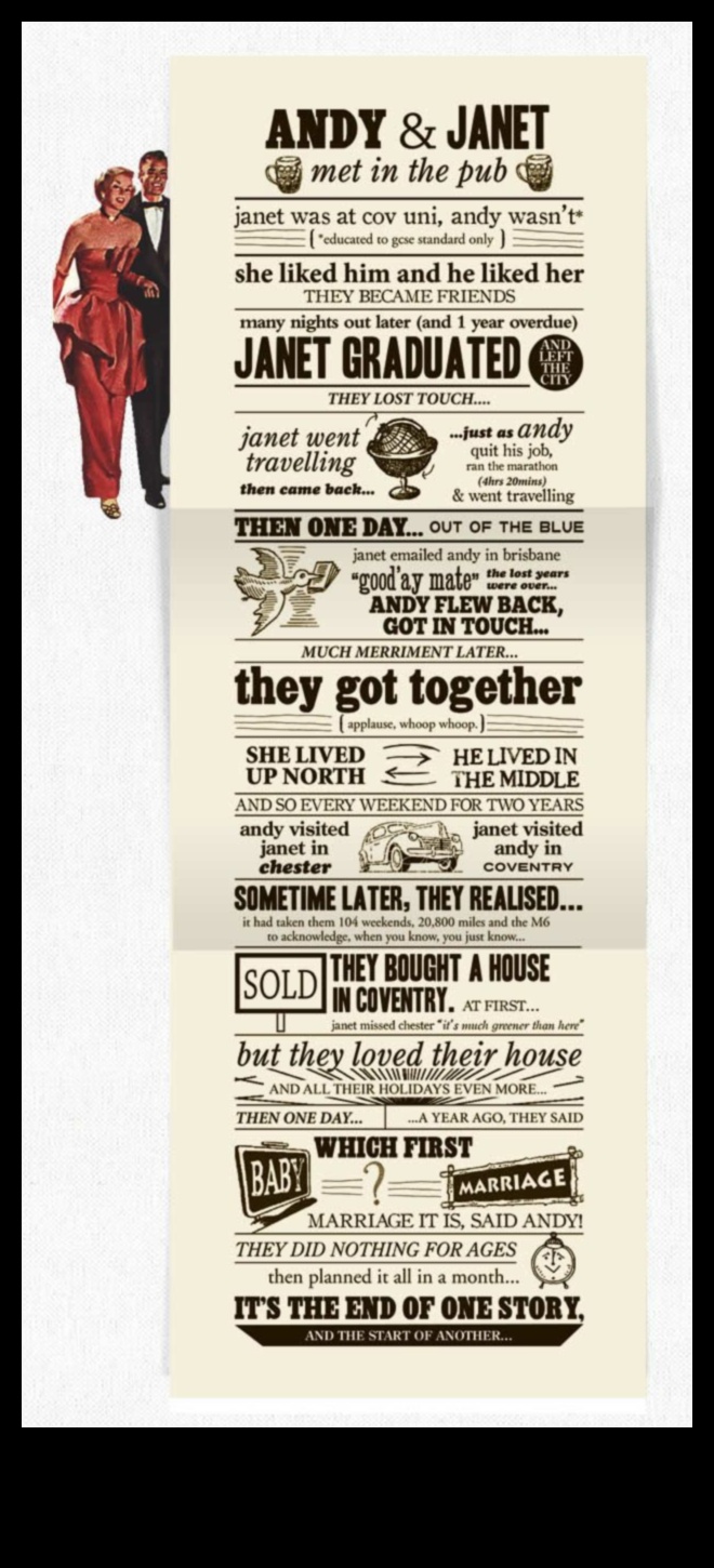 Lolotie ielūgumi: paziņojiet savu mīlas stāstu