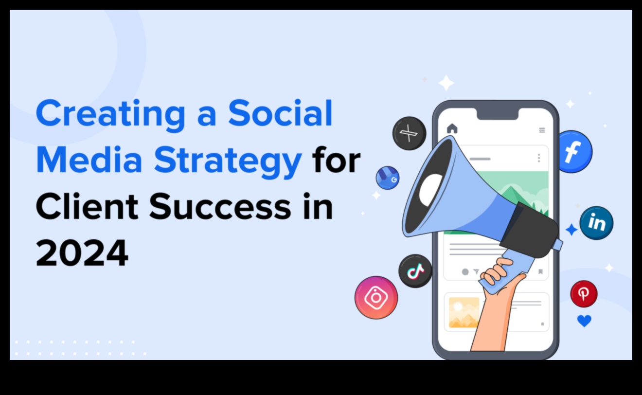 Panākumu optimizēšana: stratēģijas izstrāde sociālo mediju triumfam