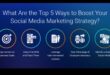 Būtiski padomi sociālo mediju stratēģiju ieviešanai uzņēmumos