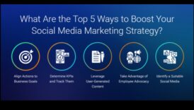 Būtiski padomi sociālo mediju stratēģiju ieviešanai uzņēmumos