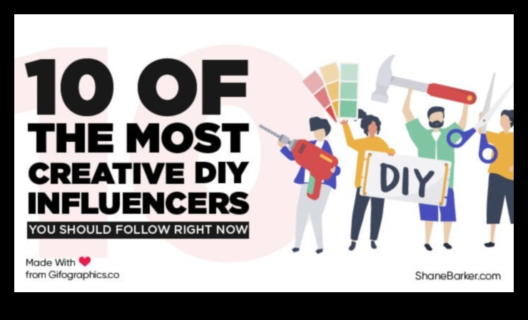 DIY amatniecības ietekmētāji: tiešsaistes radošuma pasaules izpēte