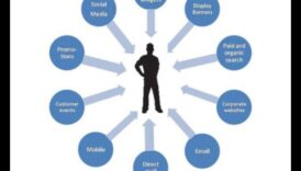 Digitālie dialogi: sarunas, kas nosaka sociālās platformas būtību