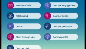 Kā interpretēt sociālo mediju analīzi, lai veicinātu iesaisti un IA