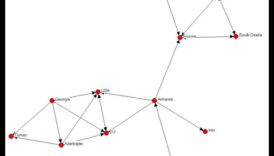 Klikšķi un tuvāk: attālumu pārvarēšana, izmantojot sociālo tīklu