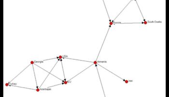 Klikšķi un tuvāk: attālumu pārvarēšana, izmantojot sociālo tīklu