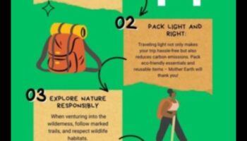 Izpēte bez emisijām: iegremdējieties dabā ar elektriskajiem transportlīdzekļiem