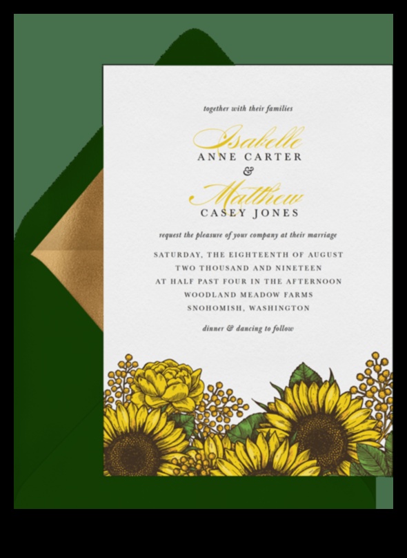 Radiant atklāj: noformējiet savus ielūgumus